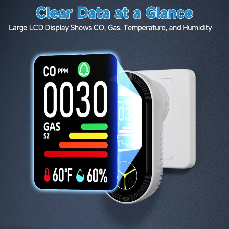 Rilevatore di fughe di gas CO, - Co Detector Plug recensione e prezzo