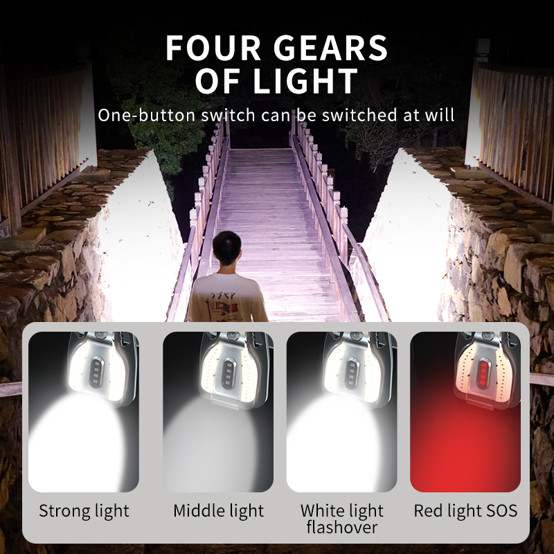 Torcia Portachiavi Warsun G2 5 - Power Outage Light recensione e prezzo
